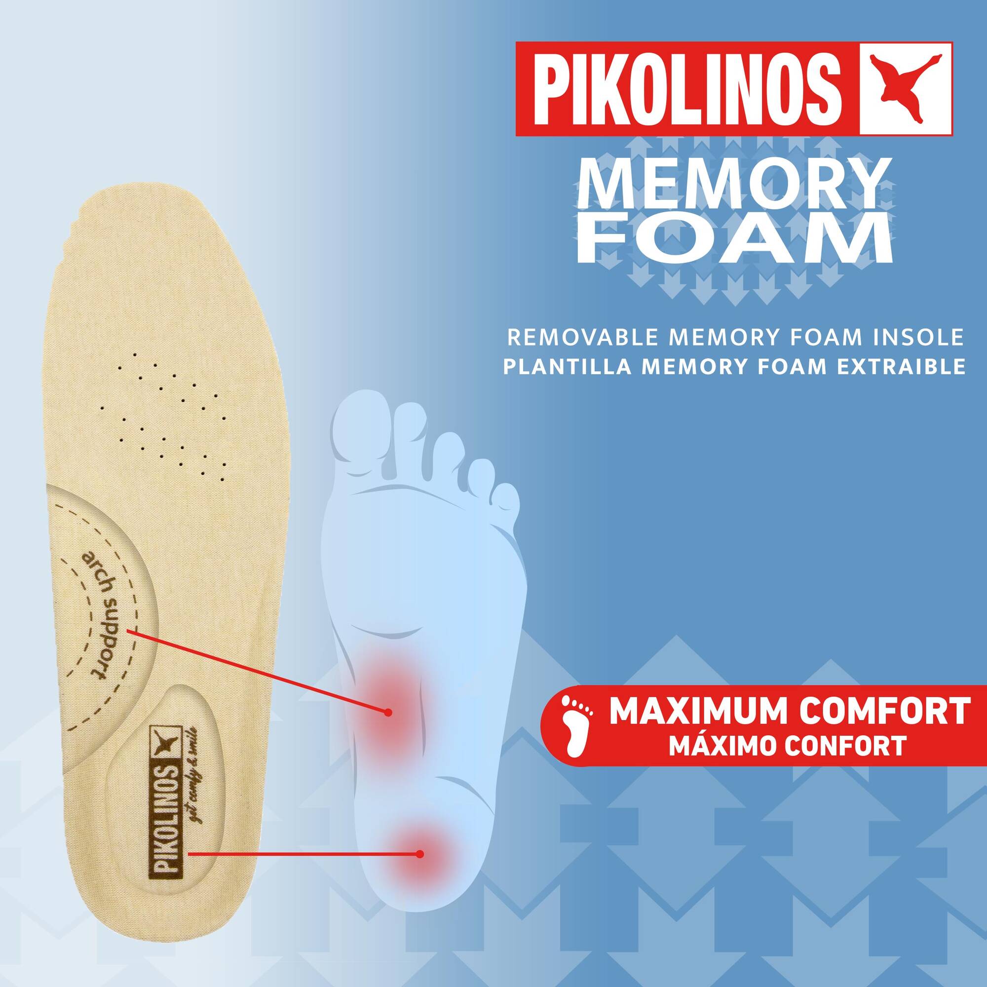 ZAPATO DEPORTIVO MUJER PIKOLINOS 6979 NATA